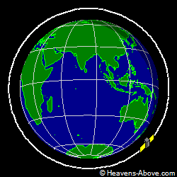 View from orbit pole