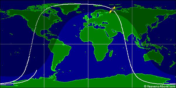 Ground track