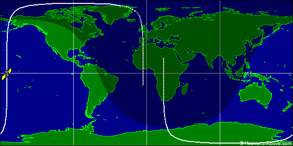 Ground track