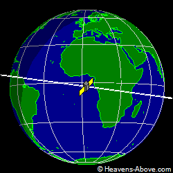 View from above satellite