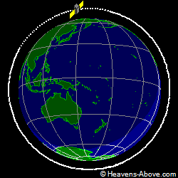 View from orbit pole