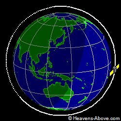 View from above orbital plane