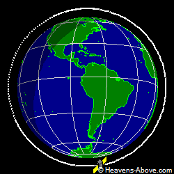 View from orbit pole