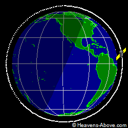 View from orbit pole