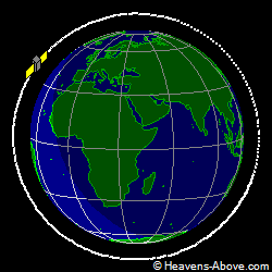 View from above orbital plane