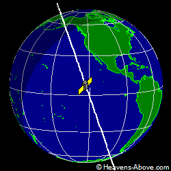 View from above satellite