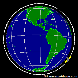 View from above orbital plane