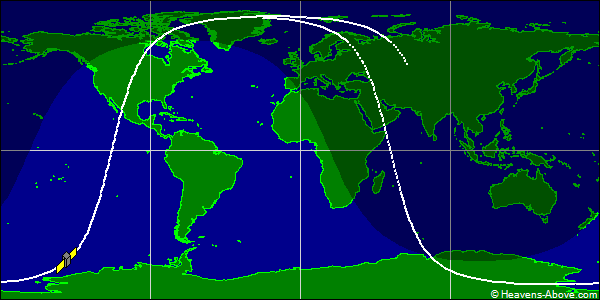 Ground track