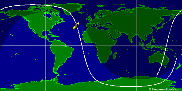 Ground track