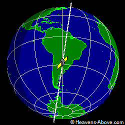 View from above satellite