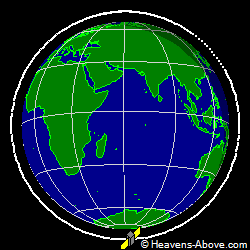 View from above orbital plane