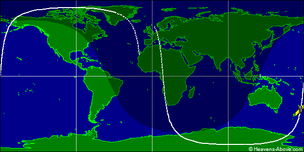 Ground track