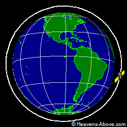 View from above orbital plane