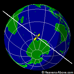 View from above satellite