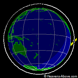 View from orbit pole