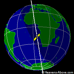 View from above satellite