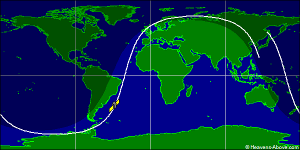 Ground track