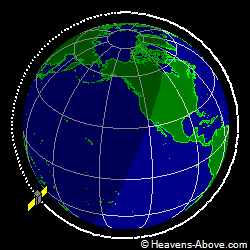 View from above orbital plane