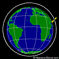 View from orbit pole