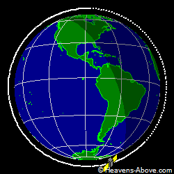 View from above orbital plane