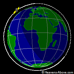 View from above orbital plane