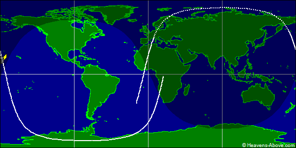 Ground track
