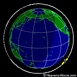 View from orbit pole