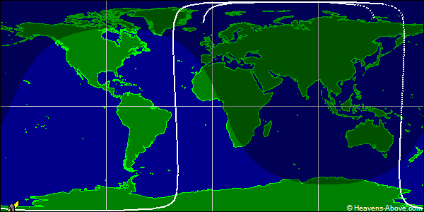 Ground track