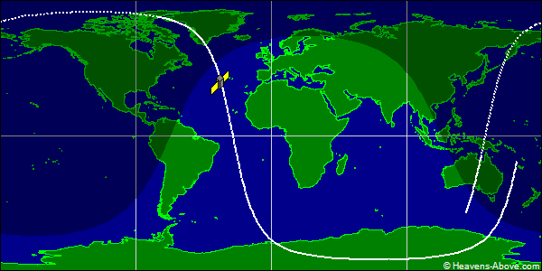 Ground track