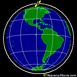 View from above orbital plane