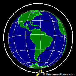 View from above orbital plane