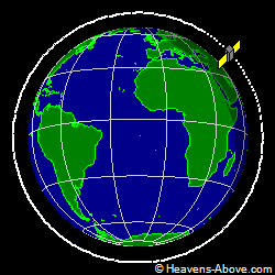 View from above orbital plane