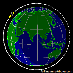 View from orbit pole