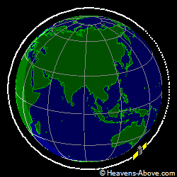 View from orbit pole