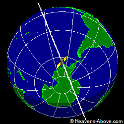 View from above satellite