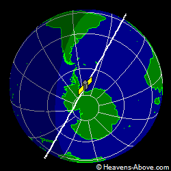 View from above satellite