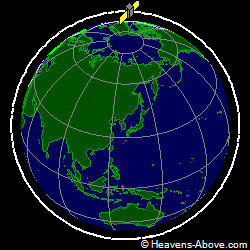View from above orbital plane
