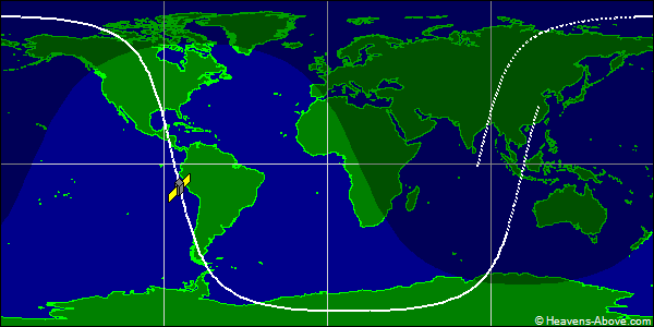 Ground track