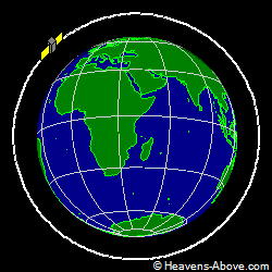 View from orbit pole