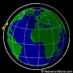 View from above orbital plane