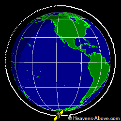View from above orbital plane