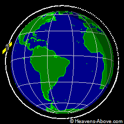 View from above orbital plane