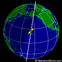 View from above satellite