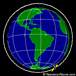 View from above orbital plane