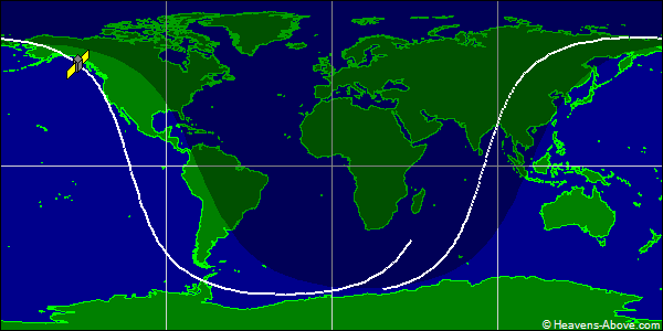 Ground track