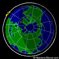 View from above orbital plane