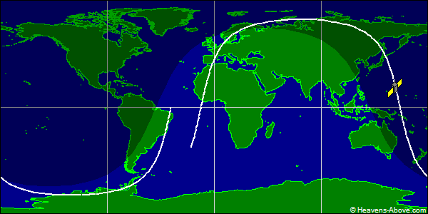 Ground track