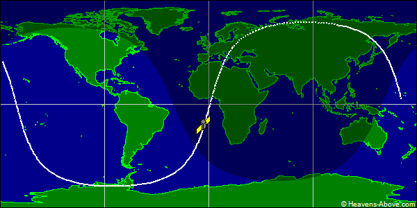 Ground track