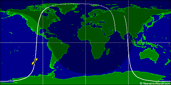 Ground track