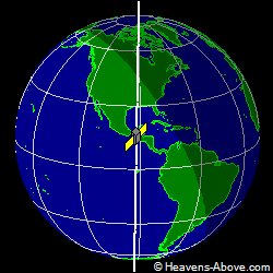 View from above satellite